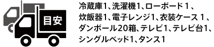 目安　冷蔵庫1、洗濯機1、ローボード１、炊飯器1、電子レンジ1、衣装ケース１、ダンボール20箱、テレビ1、テレビ台1、シングルベッド1、タンス1